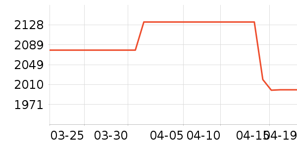 �ھư׾���ʷ�۸�