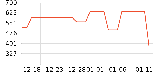 ����˶�Ь��ʷ�۸�