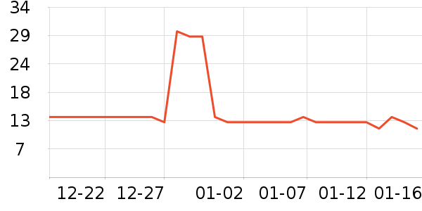 �������˱�����ʳ��ʷ�۸�