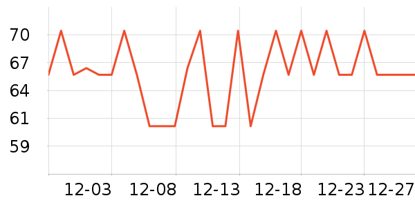 �������������ʷ�۸�