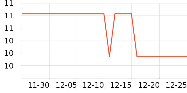 �����������������ʷ�۸�