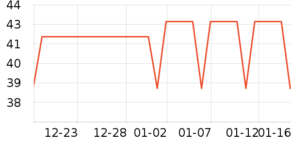 �̽���������ʷ�۸�