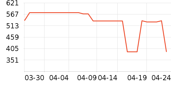 �����������ʷ�۸�