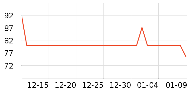 ������ƿ������ʷ�۸�