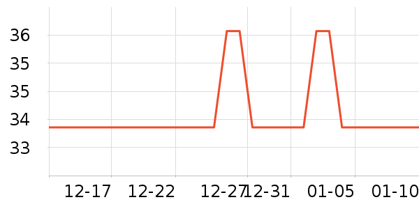 ǿ��Ӥ��ϴԡ��Ʒ��ʷ�۸�