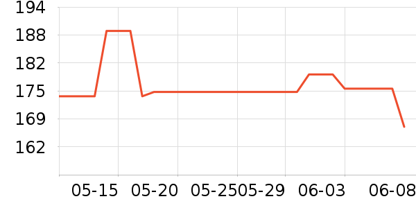 PLAYBOY����������ʿ����Ь��ʷ�۸�