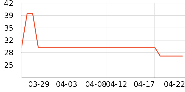 �����ֶ�ͯ����ʷ�۸�