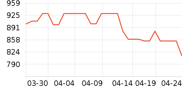 ������ʪ����ʷ�۸�