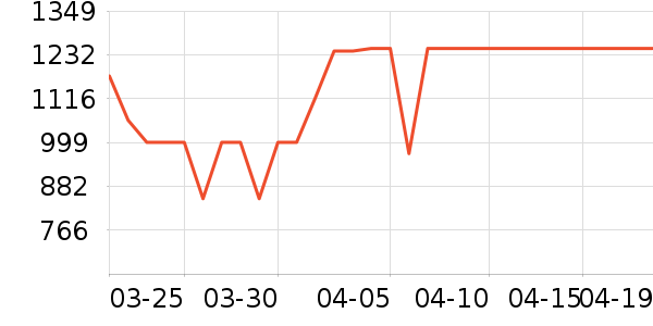 ������ʪ����ʷ�۸�