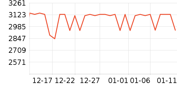 ���ֻ��������ʷ�۸�