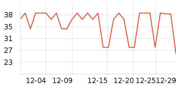 �����˼���ʳ��ζ��ʷ�۸�