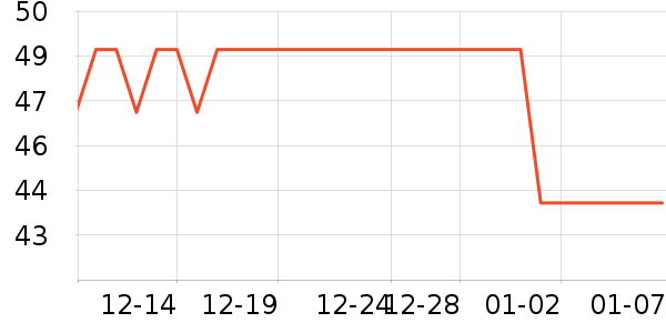 ����Ȫ����������ʷ�۸�