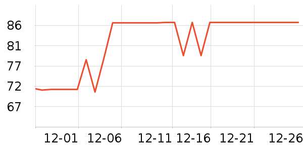 ־����������ʷ�۸�