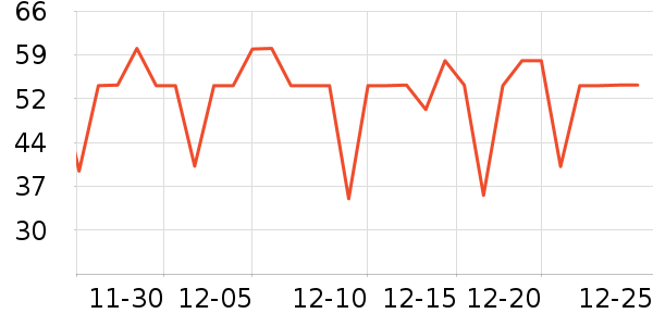 ����˿ϴ��ˮ��ʷ�۸�