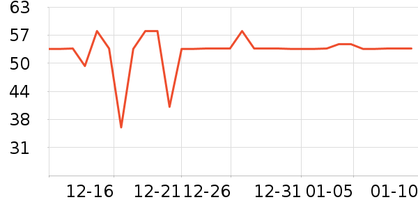 ����˿ϴ��ˮ��ʷ�۸�