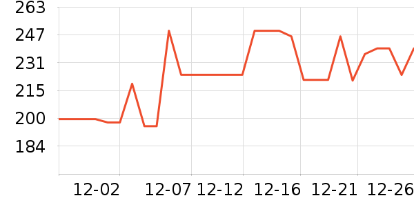 �ղ�����������ʷ�۸�