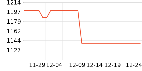 ���ĳ�ʪ����ʷ�۸�