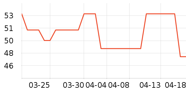 �����๤����ʷ�۸�