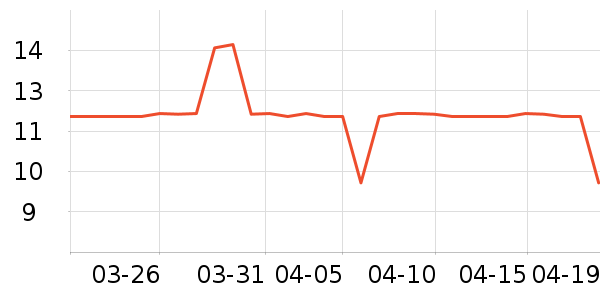 �Ű�һ���Բ;���ʷ�۸�