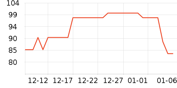 �ղ������º���ʷ�۸�