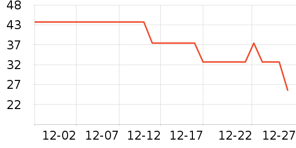 ��������ˮ��ʷ�۸�