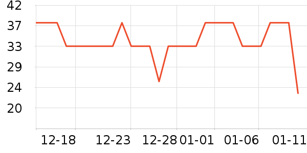 ��������ˮ��ʷ�۸�