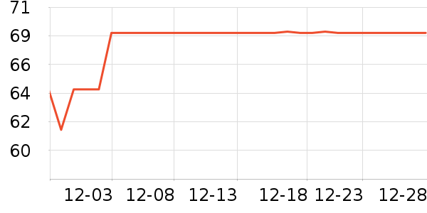 �ϼ����������������ʷ�۸�