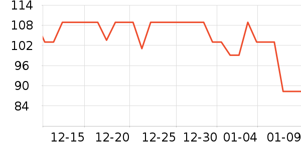 ���������ʷ�۸�