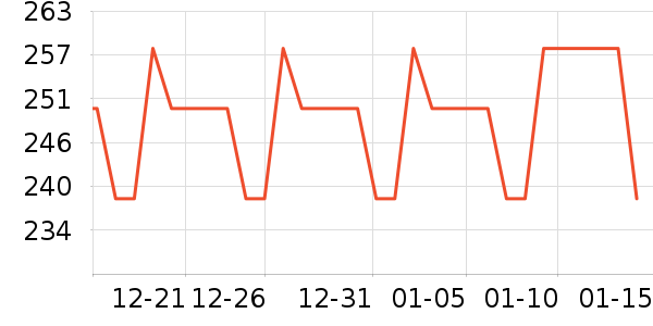 ���ƻƾ�/��������ʷ�۸�