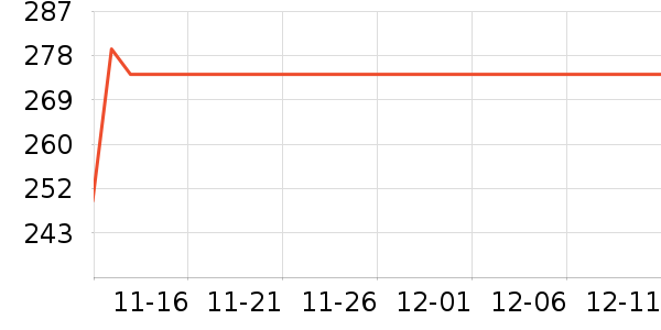 ������������������ʷ�۸�