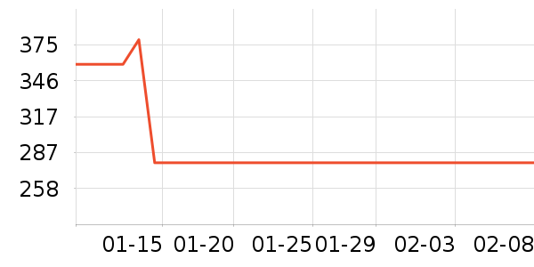 ������������������ʷ�۸�