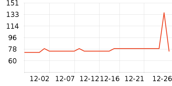 ����������ʳ��ʷ�۸�