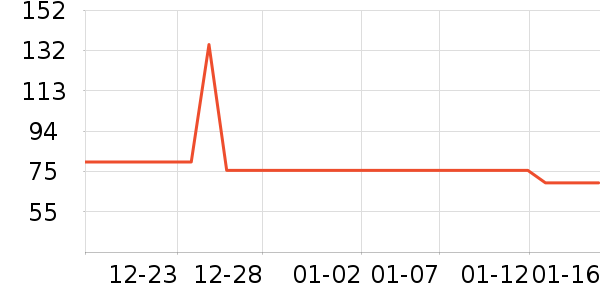 ����������ʳ��ʷ�۸�