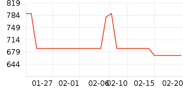 �����Ż�����װ��ʷ�۸�