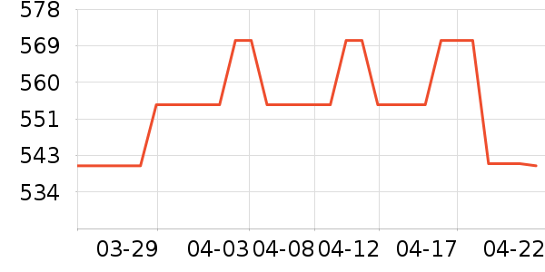 ����ϣ�۷�/ɢ����ʷ�۸�