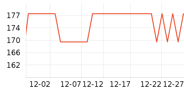 ����жױ��ʷ�۸�