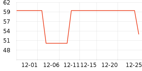 ƥ��Ӿ����ʷ�۸�