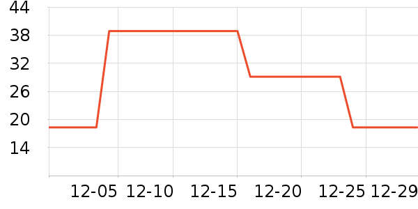 ����ˬ��ˮ��ʷ�۸�