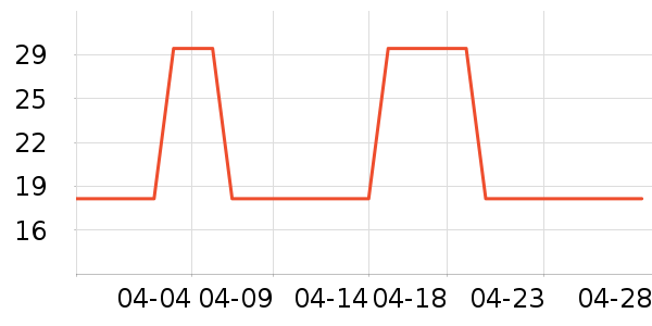 ����ˬ��ˮ��ʷ�۸�