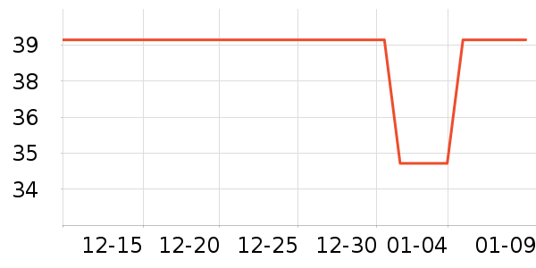 �׼ҵ綯��ˢ��ʷ�۸�