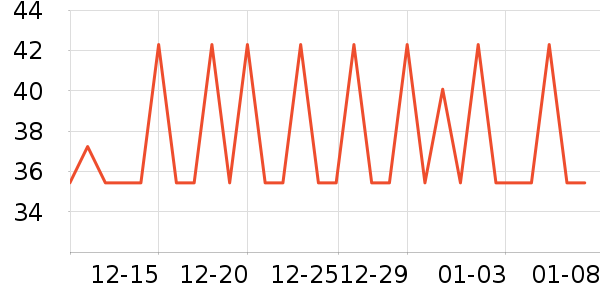 ���������ʷ�۸�