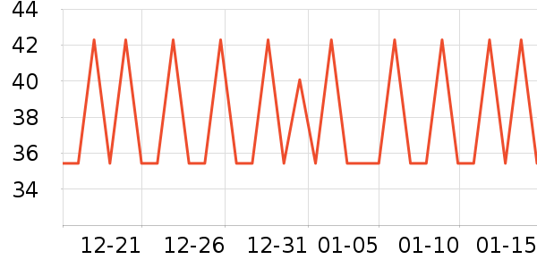 ���������ʷ�۸�