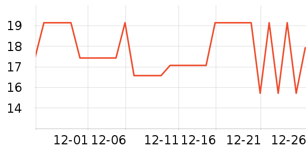 ����˹��/��/����ʷ�۸�