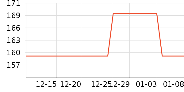 ��˼�������������ʷ�۸�