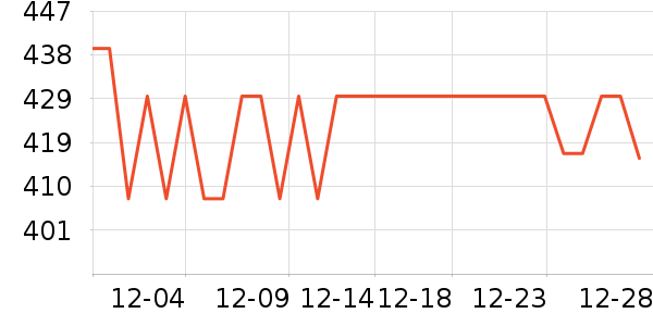 ֥��ʿ�����ʷ�۸�