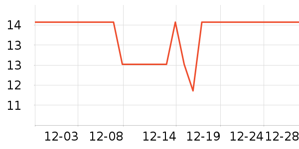 �������/��ͯ������ʷ�۸�