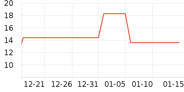 �������/��ͯ������ʷ�۸�