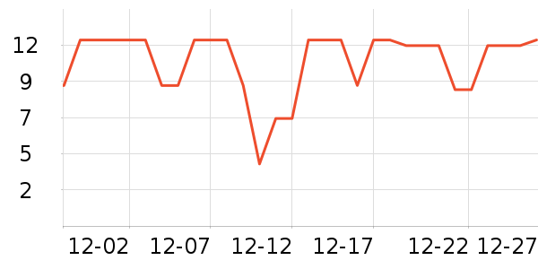 �������۽�/����/������ʷ�۸�