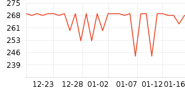 ����ɳ����ʷ�۸�