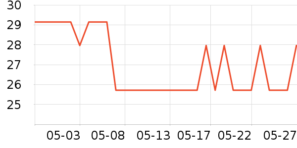 �����򻤷���/��Ĥ/������Ʒ��ʷ�۸�